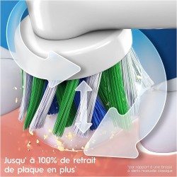Oral-B Pro 3 3000 Cepillo Eléctrico